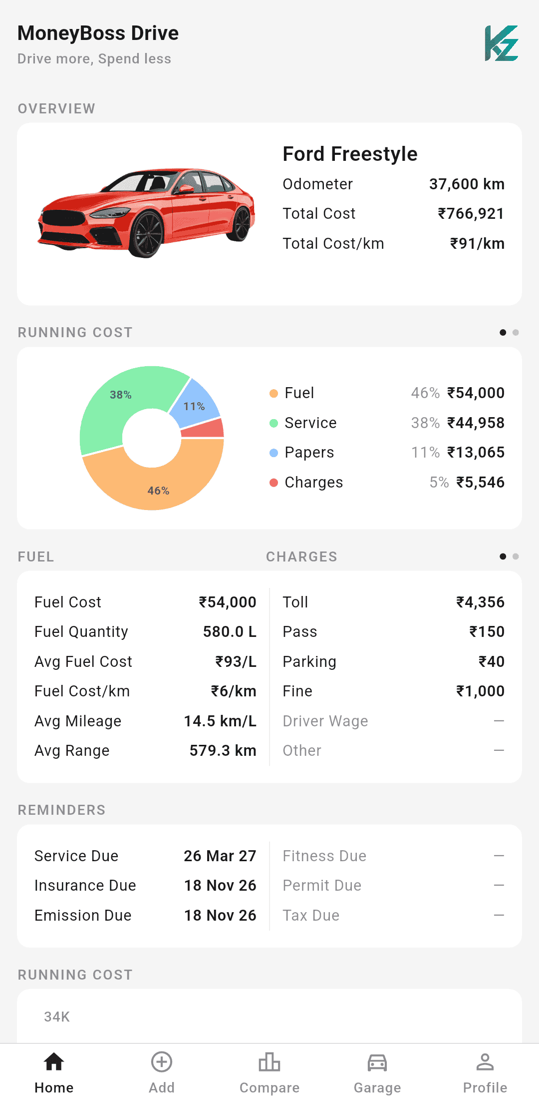 Home dashboard